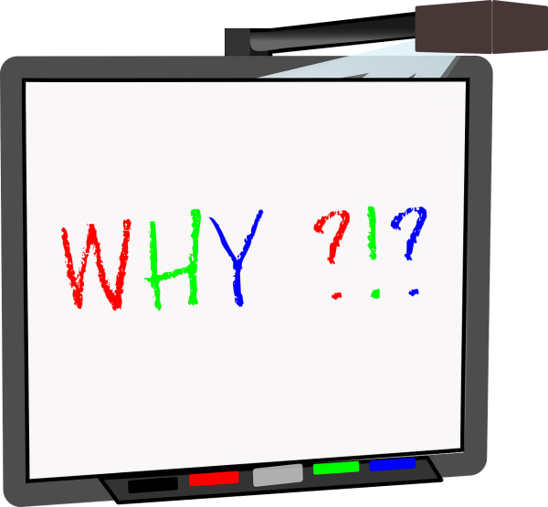 Why Interactive Whiteboards