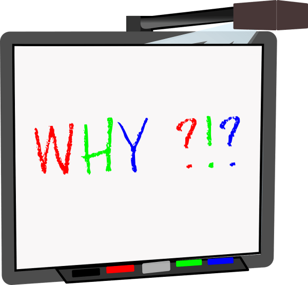 Why Interactive Whiteboards