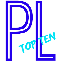 Top Ten Professional Learning Posts