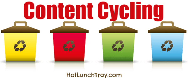 Content Cycling