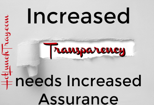 Transparency Assurance