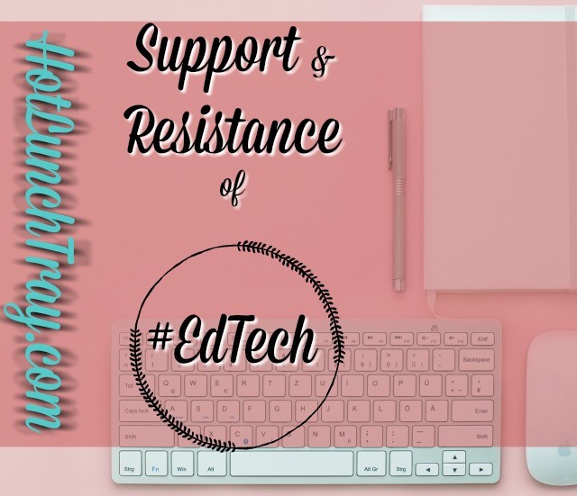 Support & Resistance of #EdTech