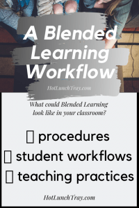 A Blended Learning Workflow - Hot Lunch Tray