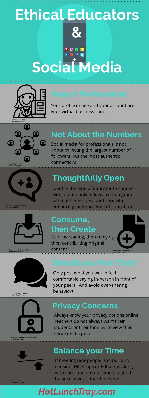 Ethical Educators and Social Media Infographic