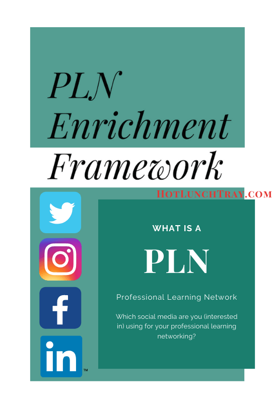 PLN Enrichment Framework PIN