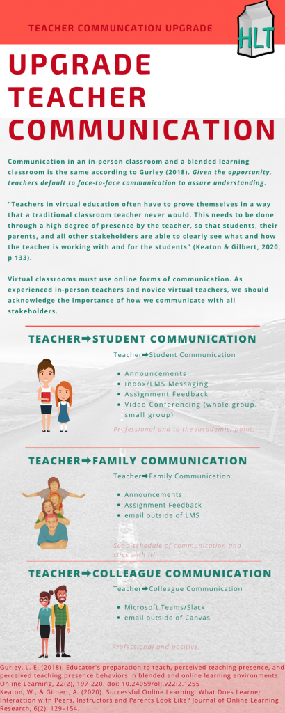 Upgrade your teaher communication infographic