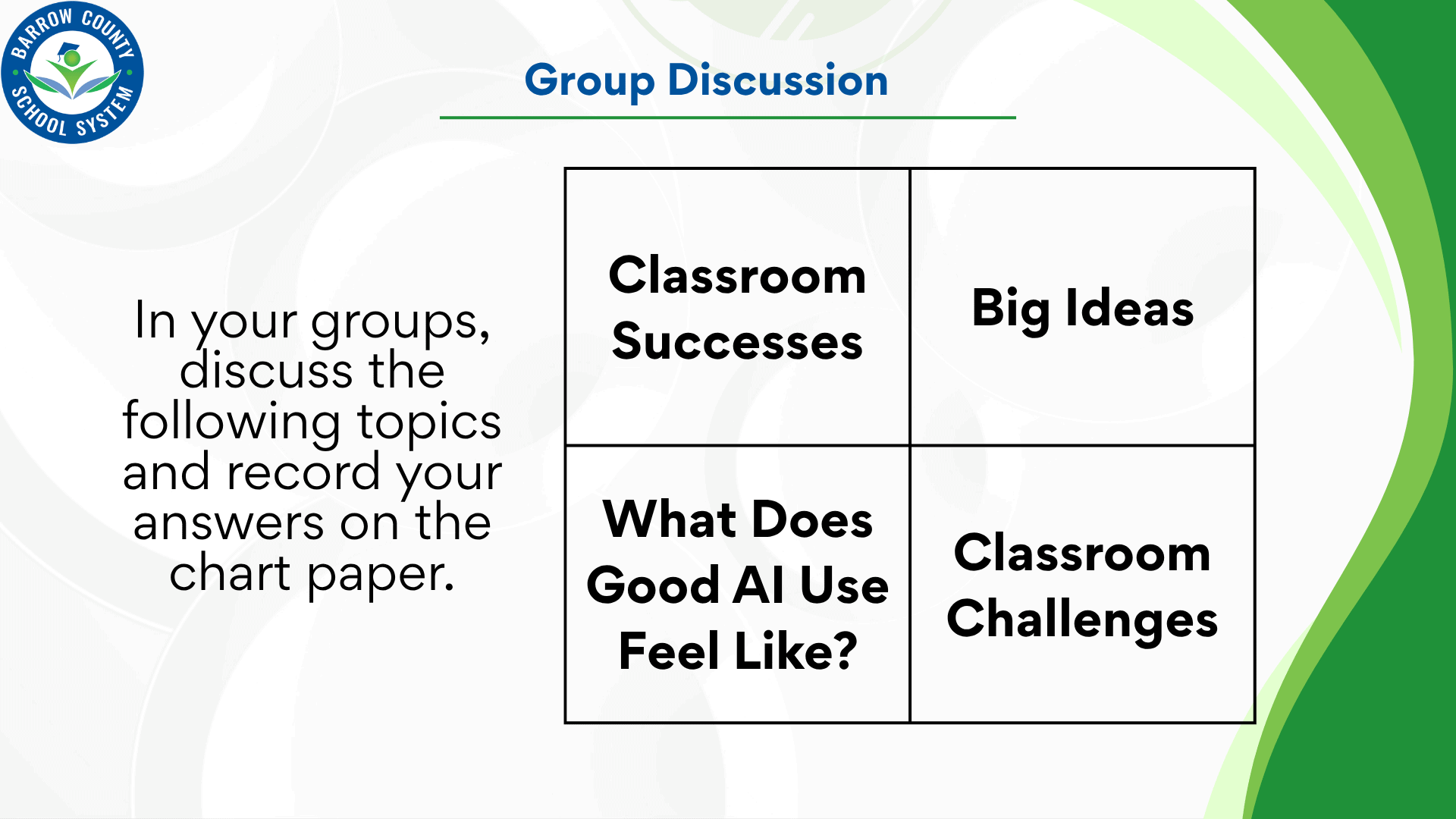 Artificial Intelligence Capacity Building with Principals four questions: Classroom Successes, Big Ideas, CLassroom CHallenges, and WHat does good AI use feel like?